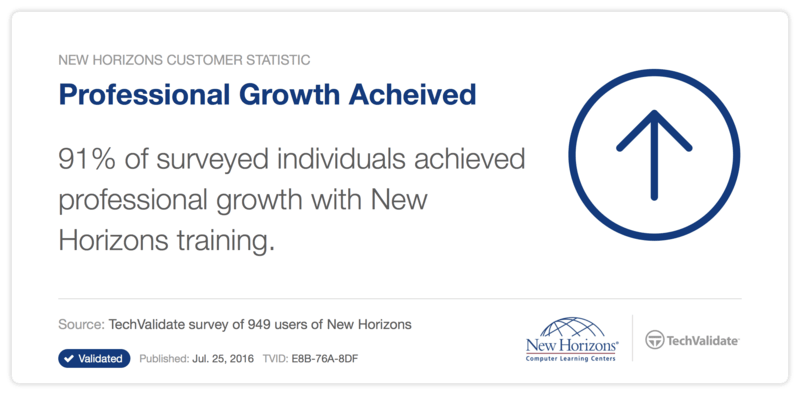 Achieve professional growth with CompTIA training at New Horizons Bulgaria